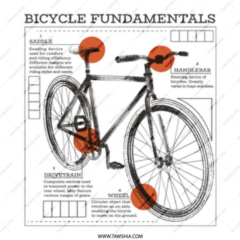 Bicycle Fundamentals Learning Chart product