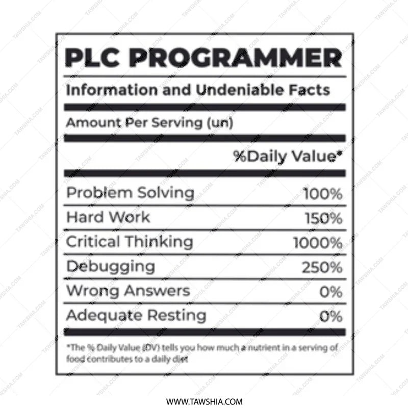 PLC Programmer Information and Facts shirt product