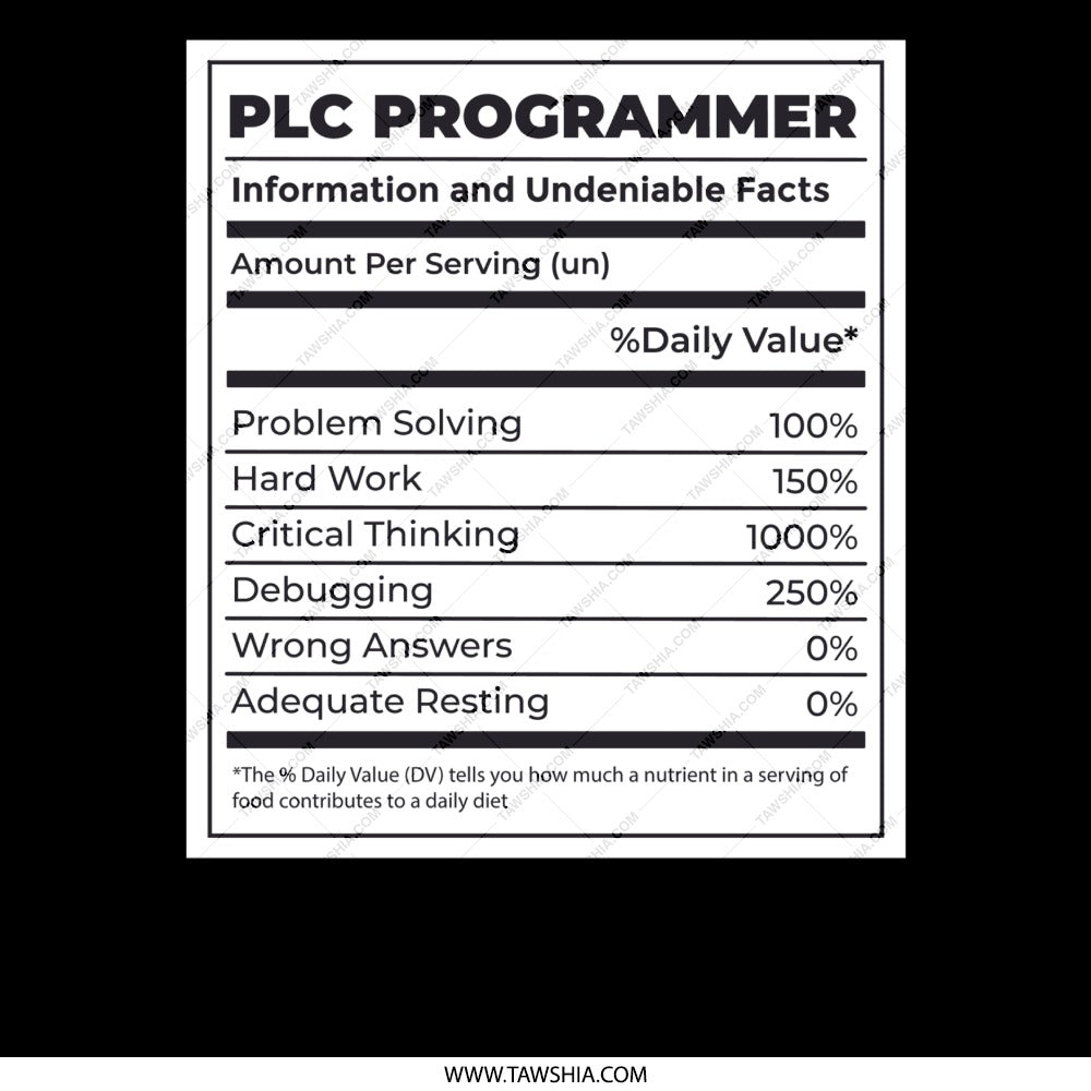 PLC Programmer Undeniable Facts Art Print product type