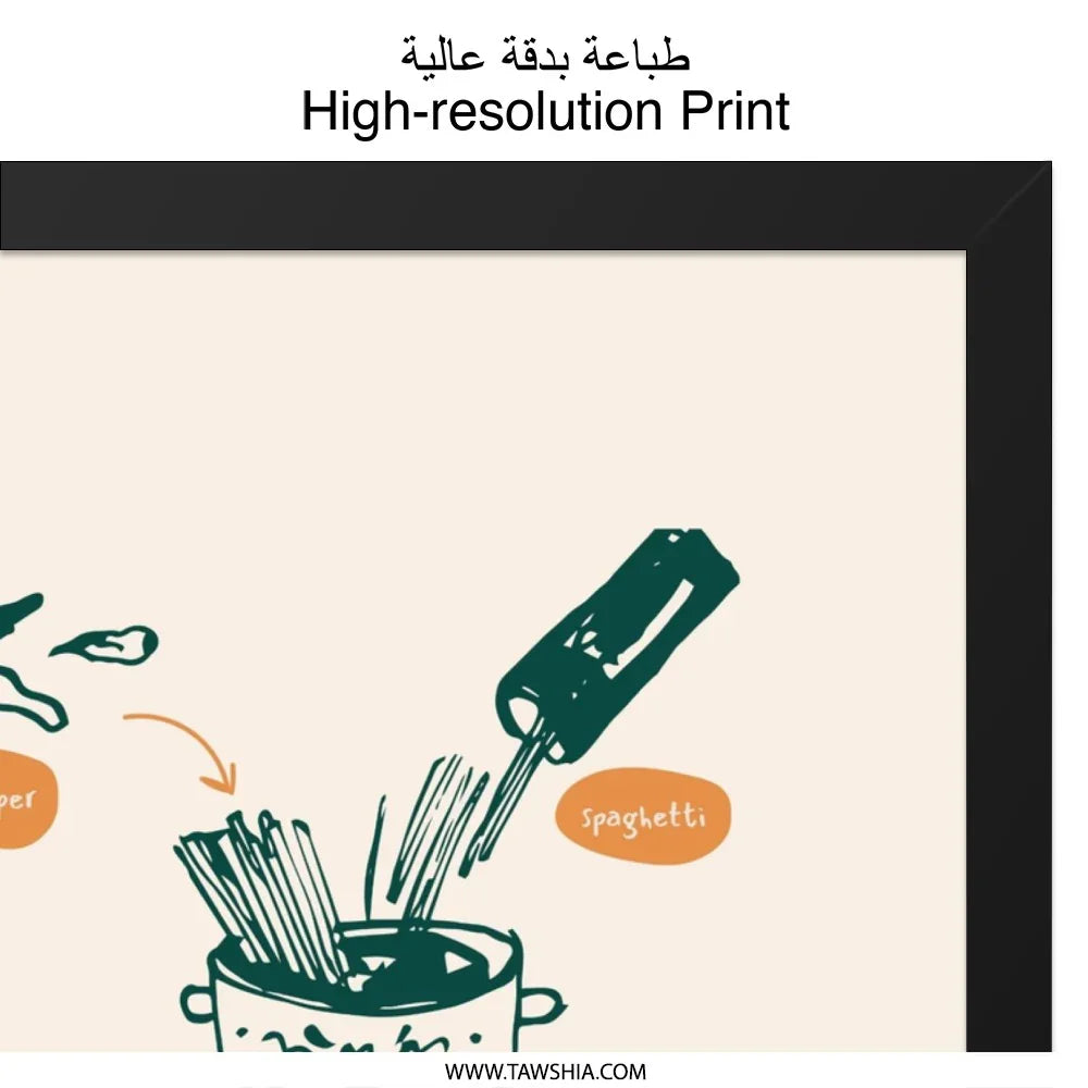 Pasta Time Wall Art, Spaghetti Recipe Print, Kitchen Decor, Foodie Gift, Italian Cuisine Art, Culinary Wall Art, Pasta Lovers Gift - Tawshia