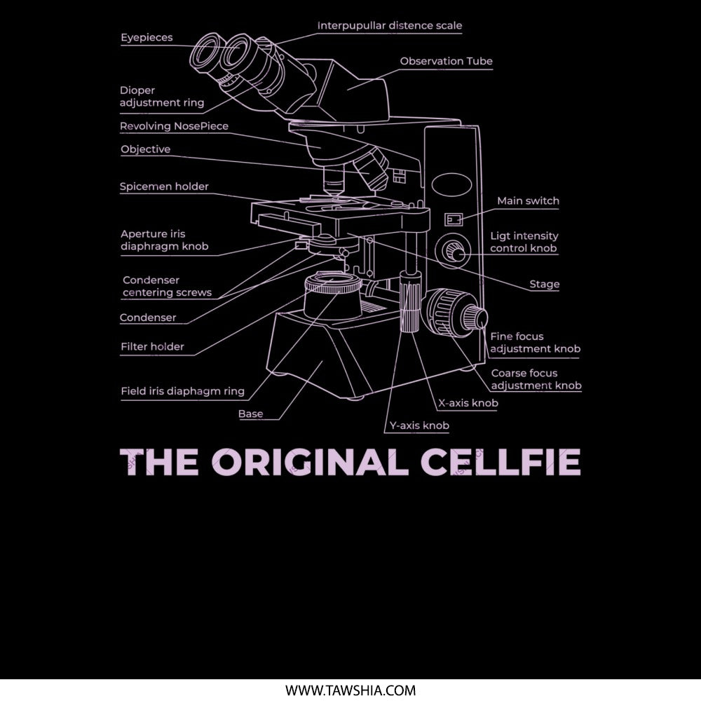 The Original Cellfie Scientist Microscope Product