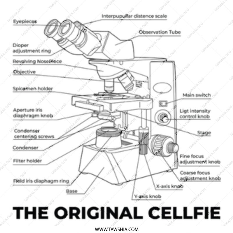 The Original Cellfie Funny Educational Science product