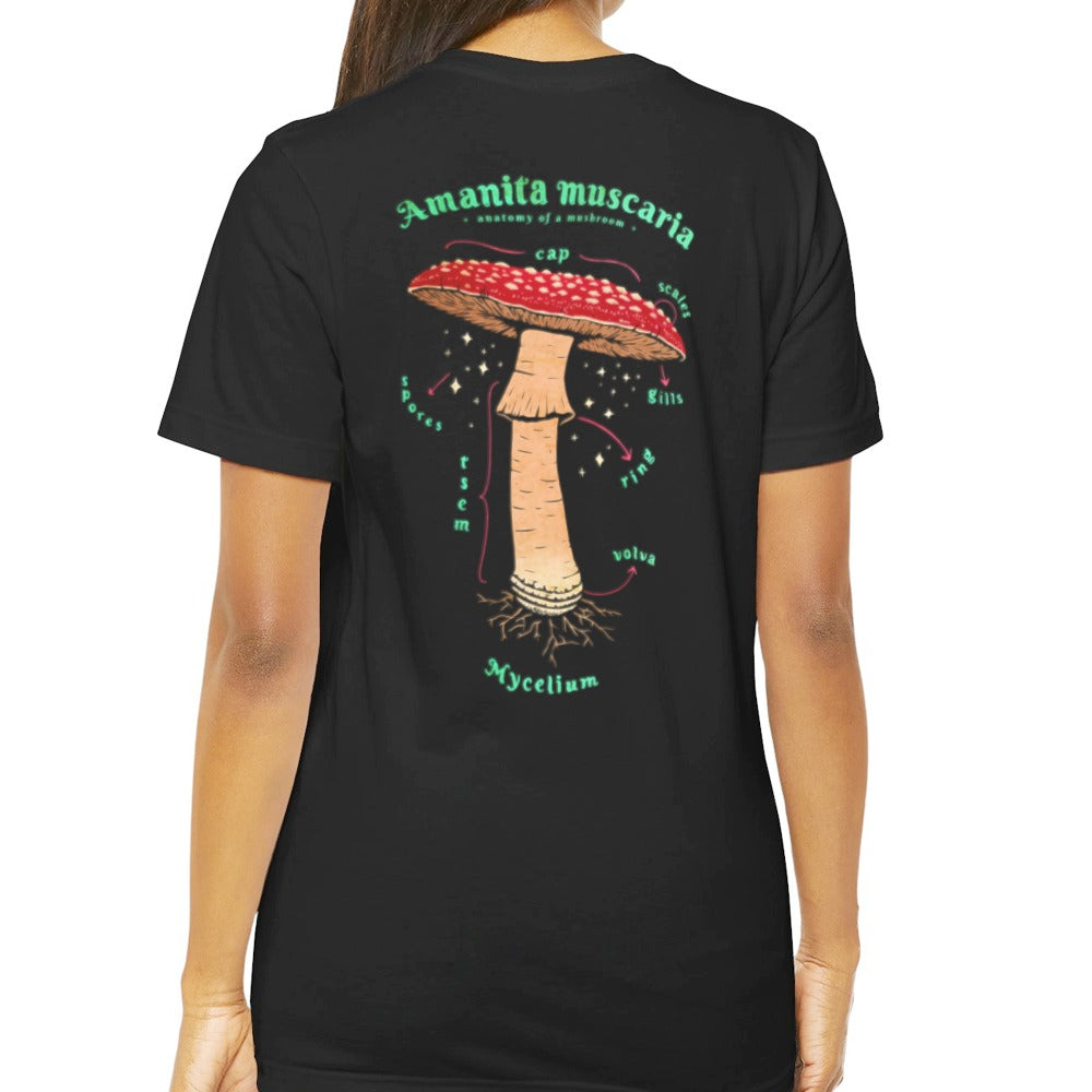 Amanita Muscaria Anatomy Illustration T-Shirt product type