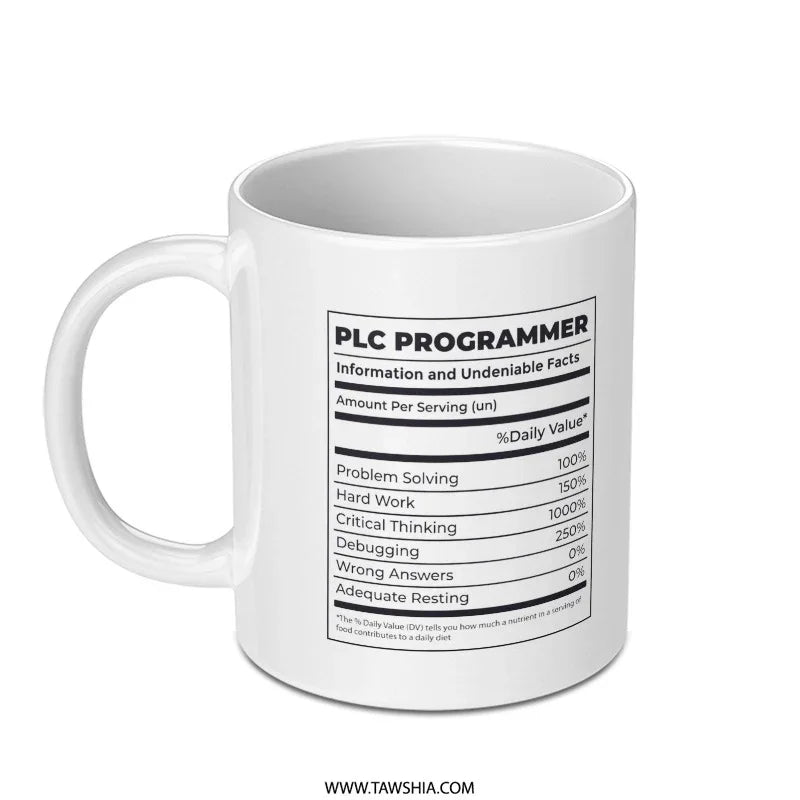PLC Programmer Information Undeniable Facts product