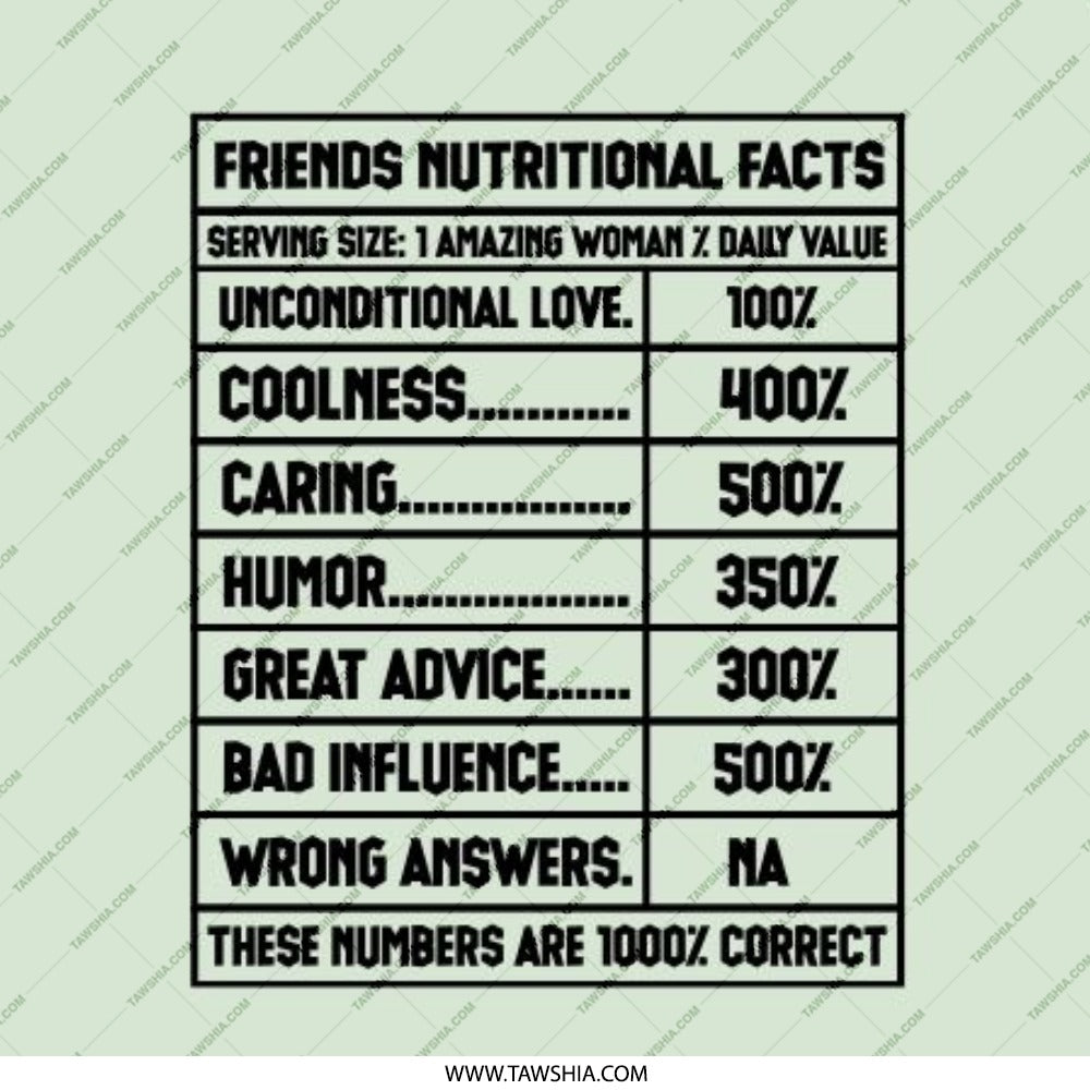Friends Nutritional Facts Pinback Button, Funny Friend Gift, Friendship Button, BFF Gift Idea, Gift for Best Friend, Best Friend Pin - Tawshia