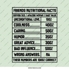 Friends Nutritional Facts Pinback Button, Funny Friend Gift, Friendship Button, BFF Gift Idea, Gift for Best Friend, Best Friend Pin - Tawshia