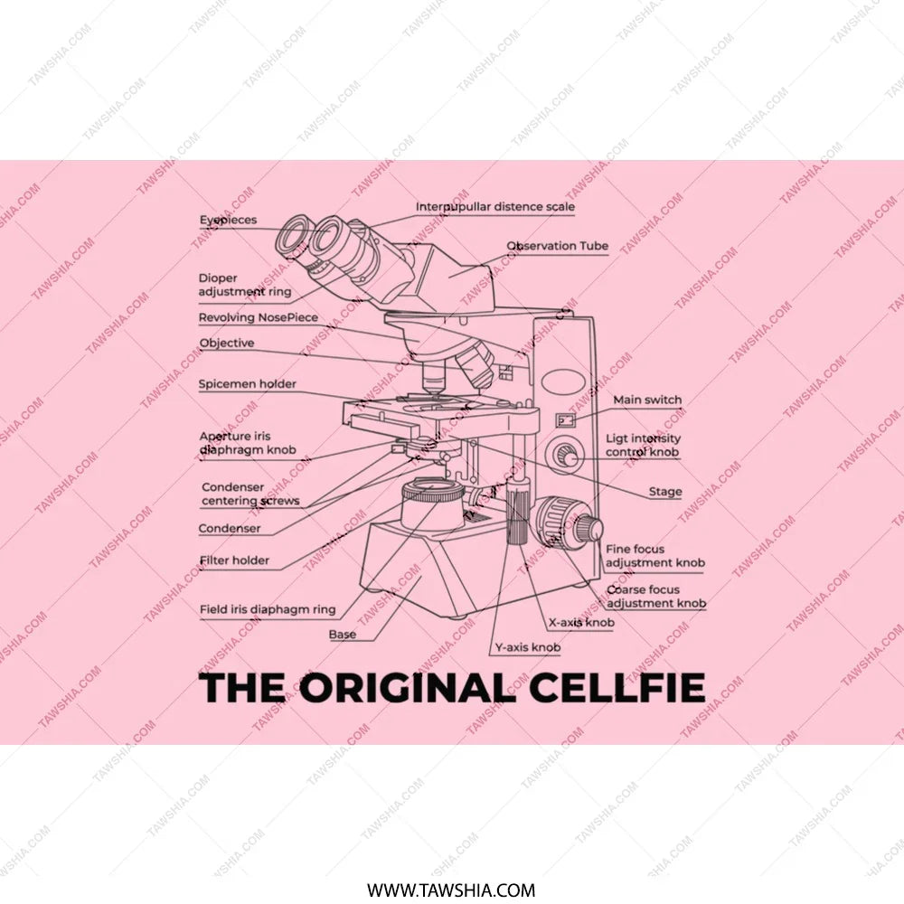 The Original Cellfie Novelty Pink Science Artwork product