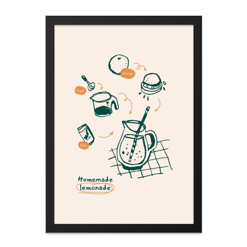 Homemade Lemonade Wall Art, Kitchen Print, Recipe Illustration, Beverage Poster, Drink Art, Summer Decor, Fun Wall Decor, Orange Soda Sugar - Tawshia