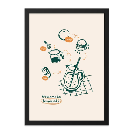 Homemade Lemonade Wall Art, Kitchen Print, Recipe Illustration, Beverage Poster, Drink Art, Summer Decor, Fun Wall Decor, Orange Soda Sugar - Tawshia