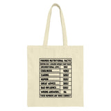 Friends Nutritional Facts Tote Bag, Funny Friendship Gift, Best Friends Gift, Bestie Birthday, Gift for Best Friend, Cool Woman Bag - Tawshia