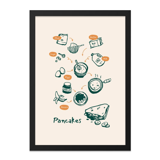 Pancake Recipe Wall Art, Foodie Kitchen Decor, Breakfast Print, Cooking Art, Kitchen Wall Decor, Cute Pancake Illustration - Tawshia