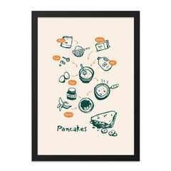 Pancake Recipe Wall Art, Foodie Kitchen Decor, Breakfast Print, Cooking Art, Kitchen Wall Decor, Cute Pancake Illustration - Tawshia