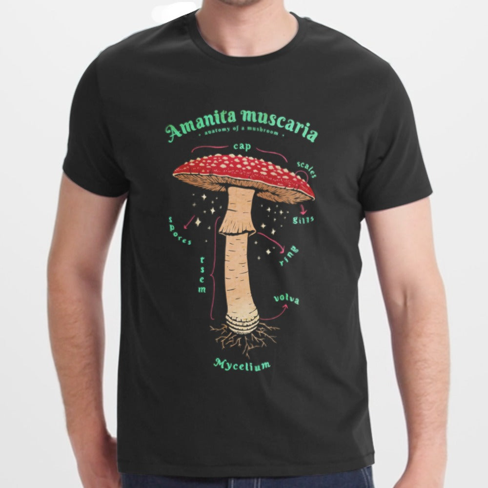 Amanita Muscaria Anatomy of a Mushroom T-shirt product