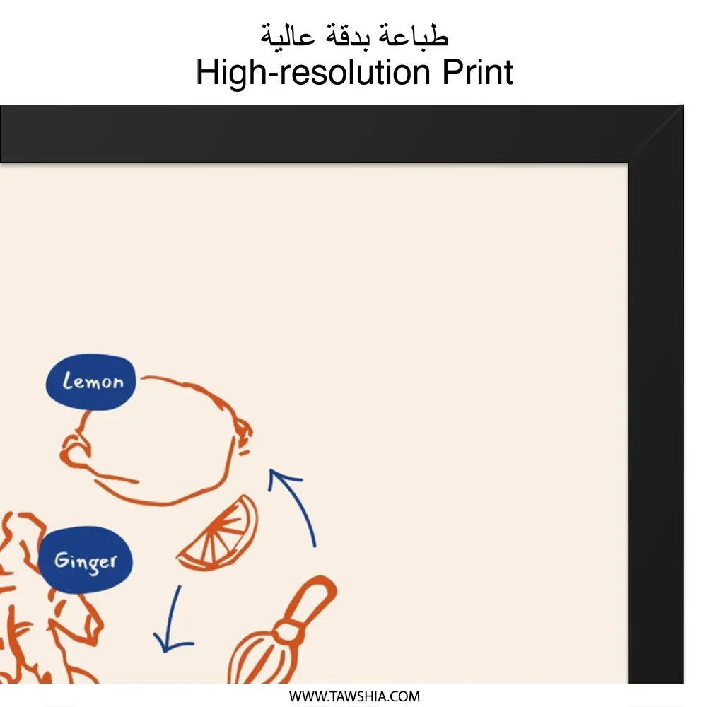 Ginger Tea Recipe Wall Art, Kitchen Decor Art, Drink Recipe Art, Lemon Ginger Art, Teapot Wall Art, Healthy Drinks Wall Art - Tawshia