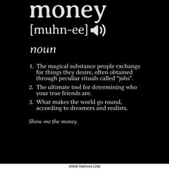 Money Definition Print Wall Art Decor Product