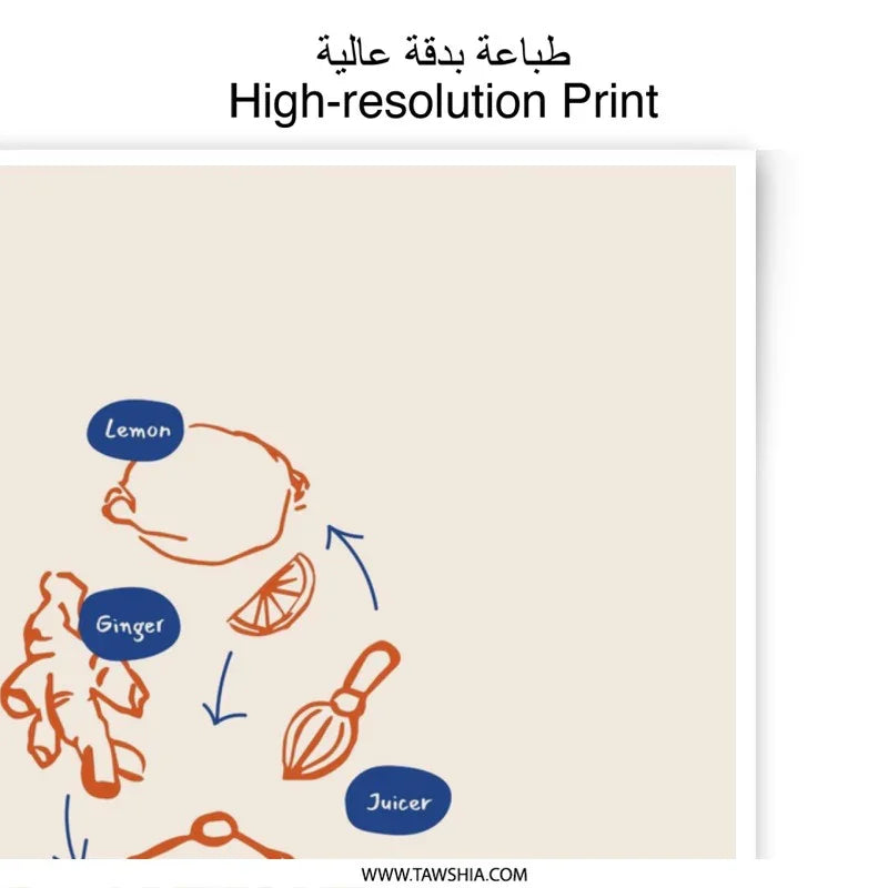 Ginger Tea Recipe Photographic Print, Kitchen Art Print, Lemon Ginger Wall Art, Minimalist Food Art, Tea Lover Gift, Recipe Illustration - Tawshia