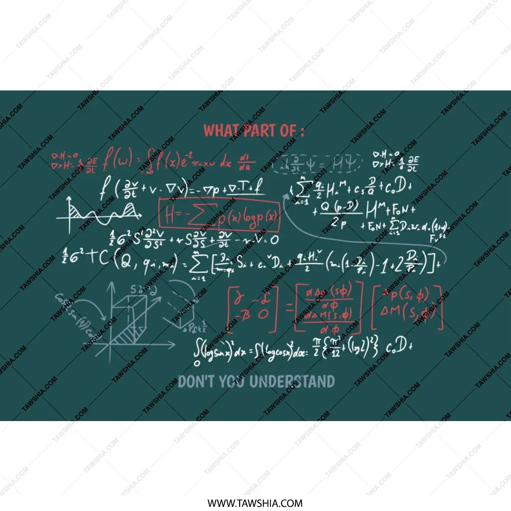 Complex Mathematical Equations What Part Of Poster product