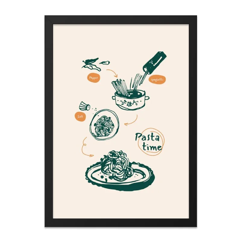 Pasta Time Wall Art, Spaghetti Recipe Print, Kitchen Decor, Foodie Gift, Italian Cuisine Art, Culinary Wall Art, Pasta Lovers Gift - Tawshia